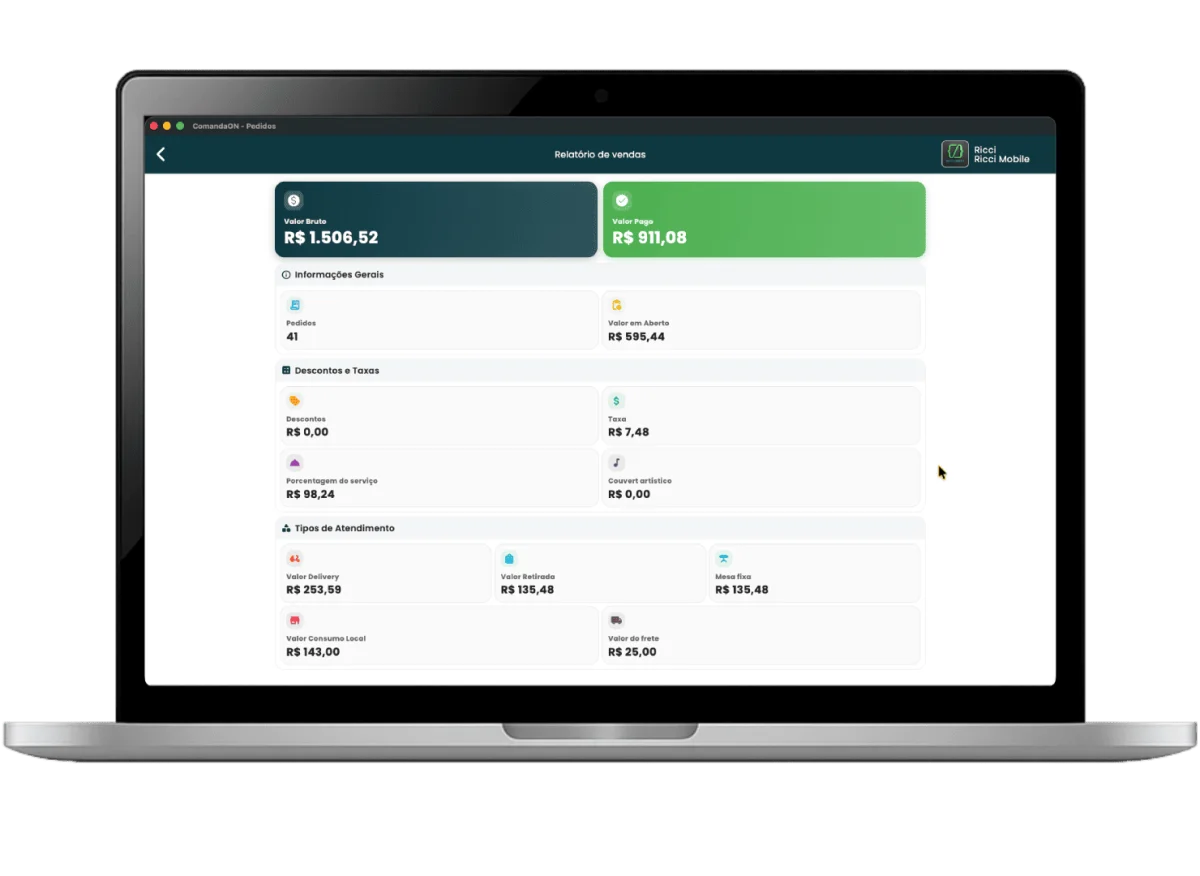 Relatório de vendas do ComandaON Desktop com valor bruto, valor pago, taxa de serviço, couvert e tipos de atendimento